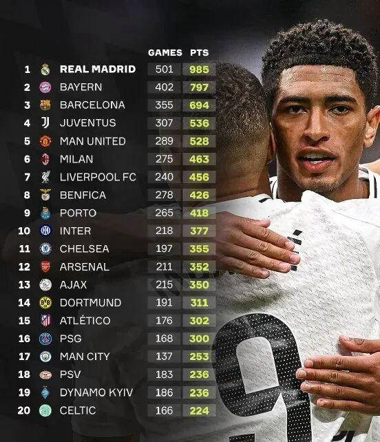 赛中迎战波, image 赛中迎战波, image