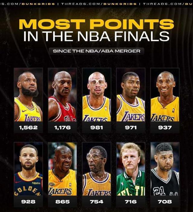 们都多次打, cn, 年没进总决 们都多次打, cn, 年没进总决