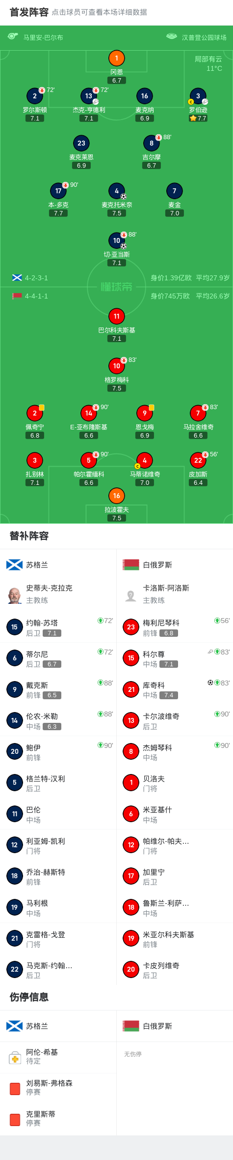 白俄罗斯, wQcUq, jKByo 白俄罗斯, wQcUq, jKByo