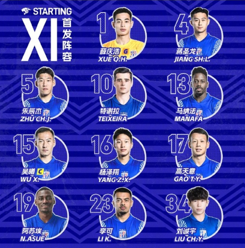 K联赛球队 K联赛球队