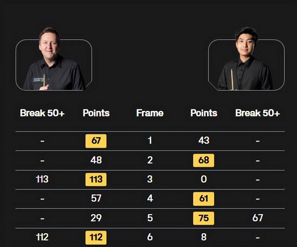 真正的高潮 真正的高潮